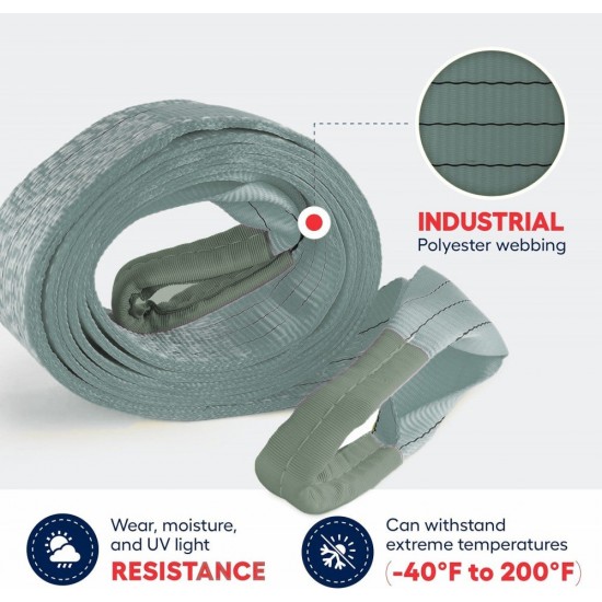 [CLEAR STOCK] Selamat Polyester Flat Webbing Lifting Sling 125MM/150MM (W) x 5TON/6TON x 4M/5M/6M (L) - Red/Brown