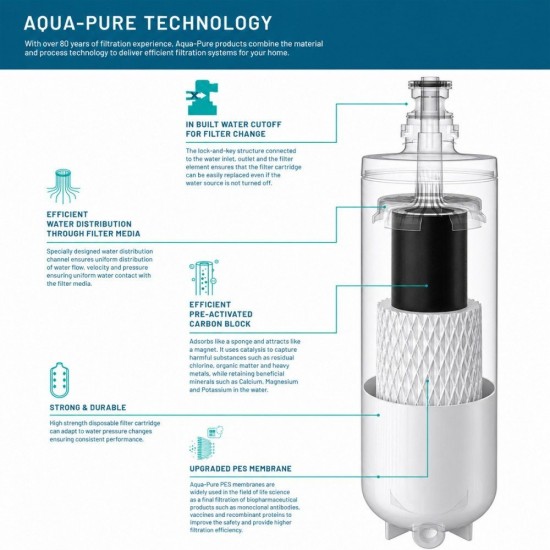 3M Drinking Water Filter UT-V390 Double Filtering System 3M Drinking Water Filter UT-V390 Double Filtering System