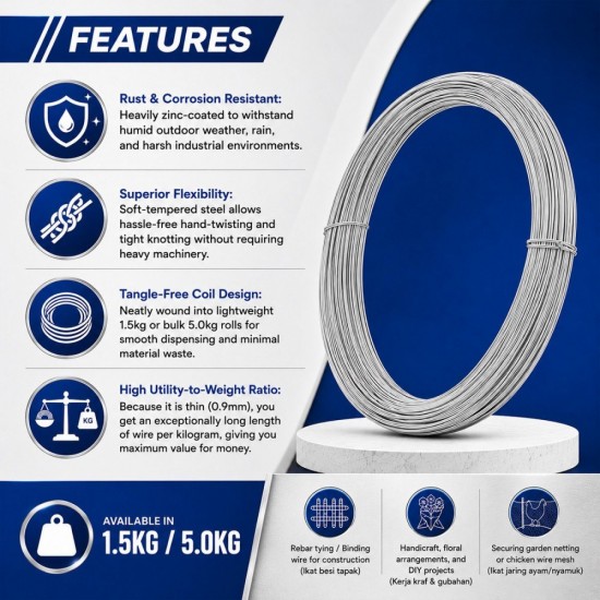 Galvanised Iron (G.I) Tying Wire #20 - 1.5KG/5.0KG