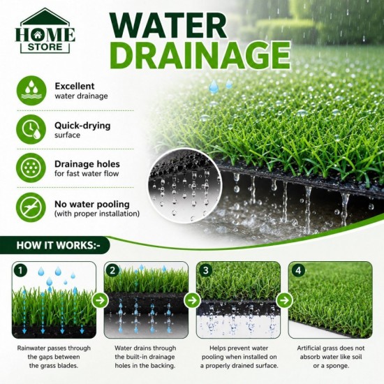 Home Store Artificial Landscape Turf Grass 20MM (PH) x 1M (W) x 5M (L)