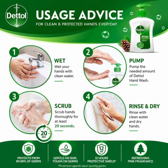 Dettol Original Antibacterial Hand Wash 250G