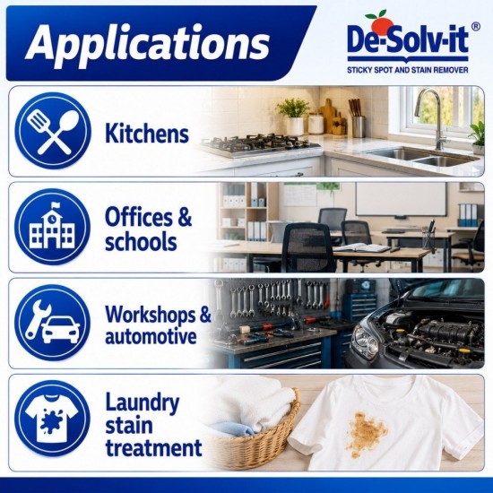 De-Solv-It Multi-Purpose Cleaner 250ML/500ML De-Solv-It Multi-Purpose Cleaner 250ML/500ML