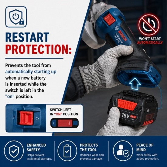 Bosch GWS 18V-8 Cordless Brushless Angle Grinder 4'' 100MM 18V 4.0Ah (06019N90L0) Bosch GWS 18V-8 Cordless Brushless Angle Grinder 4'' 100MM 18V 4.0Ah (06019N90L0)
