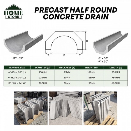 Home Store Precast Half Round Concrete Drain 6" (ID) x 30" (L) / 9" (ID) x 30" (L) / 12" (ID) x 24" (L) Home Store Precast Half Round Concrete Drain 6" (ID) x 30" (L) / 9" (ID) x 30" (L) / 12" (ID) x 24" (L)