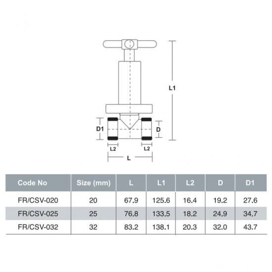 Bina Plastic PP-R Fittings Chrome Stop Valve Cold & Hot Water 20MM/ 25MM/ 32MM Bina Plastic PP-R Fittings Chrome Stop Valve Cold & Hot Water 20MM/ 25MM/ 32MM