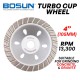 Bosun F1W #6259 Turbo Cup Wheel 4" 105MM (D) x 5MM (T) x 16MM (BD) Bosun F1W #6259 Turbo Cup Wheel 4" 105MM (D) x 5MM (T) x 16MM (BD)