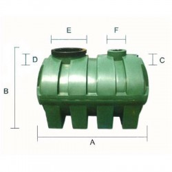 Roto RS 1H Horizontal HDPE Septic Tank (PE5) 1300MM (W) x 940MM (H) 1500L (Commercial Quality)