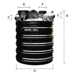 Roto RS 2 Vertical HDPE Septic Tank (PE5-7) 1450MM (DIA) x 1760MM (H) 2280L