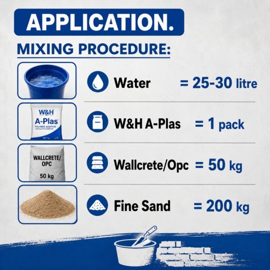 W&H A-Plas Mortar Additive 100G