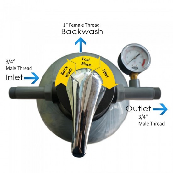 i Pure iP-1054 FRP Outdoor Water Filter with PE Inner Shell 250MM 10"(DIA) x 1450MM (L) 60L