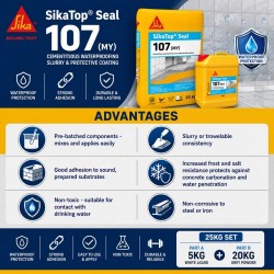 Sika Top Seal 107 Cementitious Waterproofing & Protective Coating 25KG Set (Part A: 20KG + Part B: 5KG)