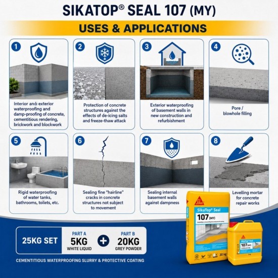 Sika Top Seal 107 Cementitious Waterproofing & Protective Coating 25KG Set (Part A: 20KG + Part B: 5KG)