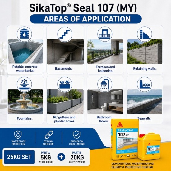 Sika Top Seal 107 Cementitious Waterproofing & Protective Coating 25KG Set (Part A: 20KG + Part B: 5KG)
