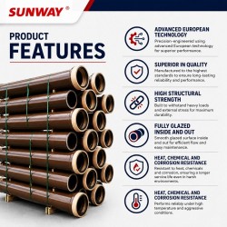 Sunway Keramo Vitrified Clay Pipes (VCP) Straight Pipe 150MM (DIA) x 1.50M (L) (6" x 4.92')