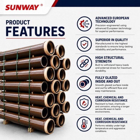Sunway Keramo Vitrified Clay Pipes (VCP) Straight Pipe 225MM (DIA) x 1.75M (L) (9" x 5.74')