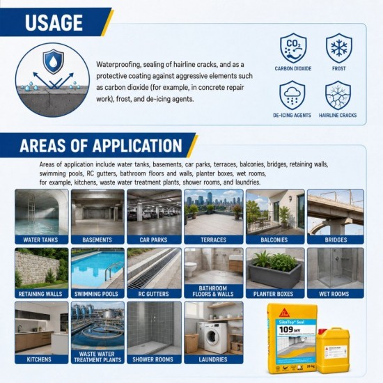 Sika Top Seal 109 Polymer-Modified, Flexible, Cementitious Waterproofing Coating 36KG (Part A: 10KG + Part B: 26KG) Sika Top Seal 109 Polymer-Modified, Flexible, Cementitious Waterproofing Coating 36KG (Part A: 10KG + Part B: 26KG)