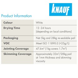 Knauf / USG Boral Sheetrock All Purpose Joint Compound 5KG