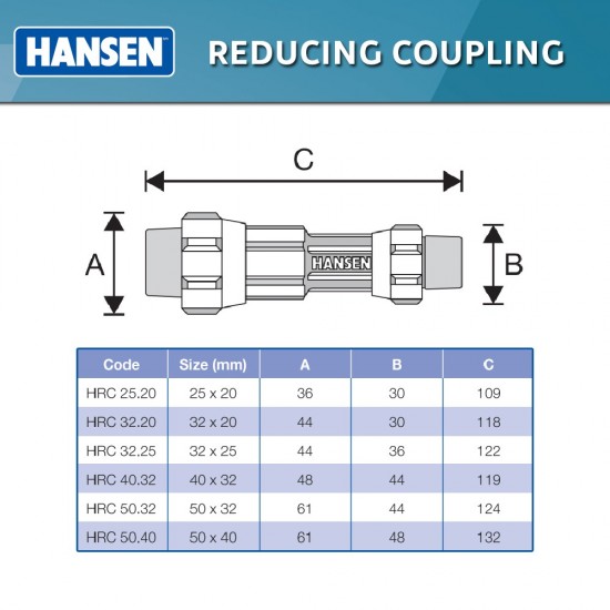 Hansen Fittings HRC 32.25 Reducing Coupling 32MM x 25MM - Black Hansen Fittings HRC 32.25 Reducing Coupling 32MM x 25MM - Black