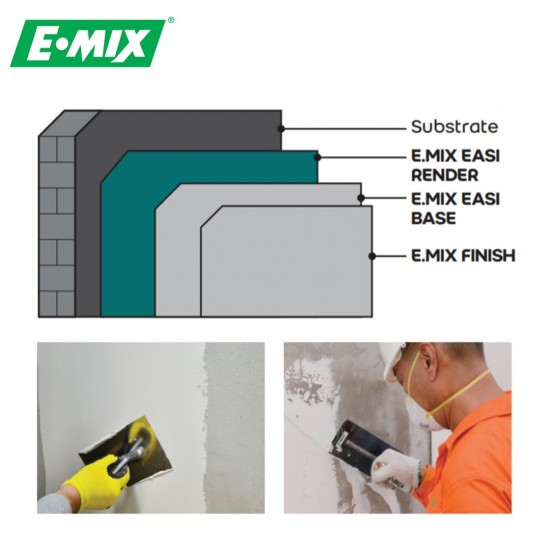 E.Mix Finish Premixed Thin Cement-based Finishing Plaster For Wall And Ceiling In Dry Or Wet Interior Only 25KG (WHITE)
