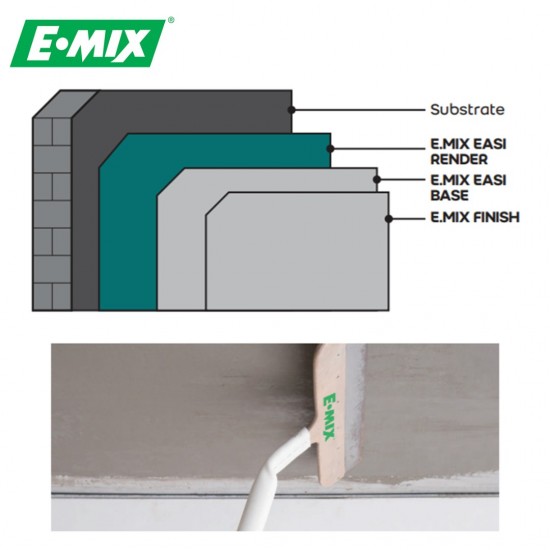 E.Mix Easi Base Premixed Cement-based Plaster For Wall And Ceiling In Dry Or Wet Interior Only 40KG (WHITE)