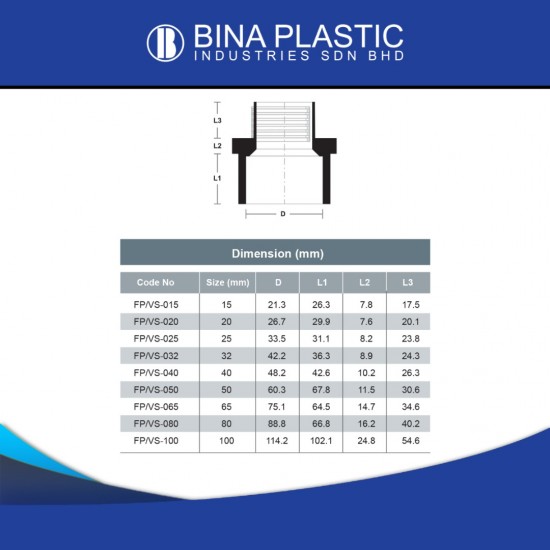 Bina Plastic UPVC Pressure Fittings Valve Socket 1/2" (15MM)