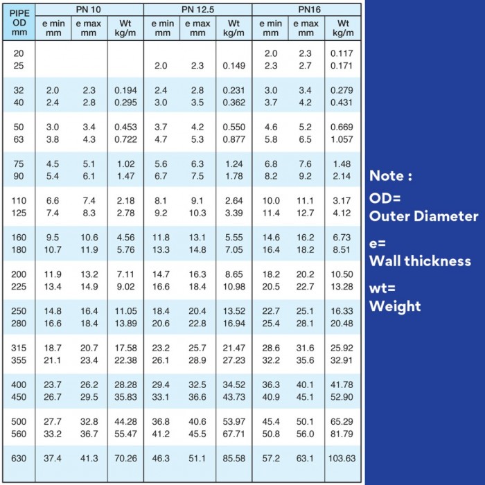 Search HDPE Pipe search-hdpe-pipe