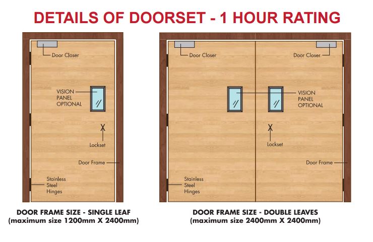 Gayador 1 Hour Double Leaf Fire Rated Door 1500mm W X