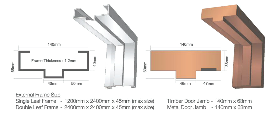 Nevador 1 Hour Single Leaf Fire Rated Door 900mm W X 2100mm
