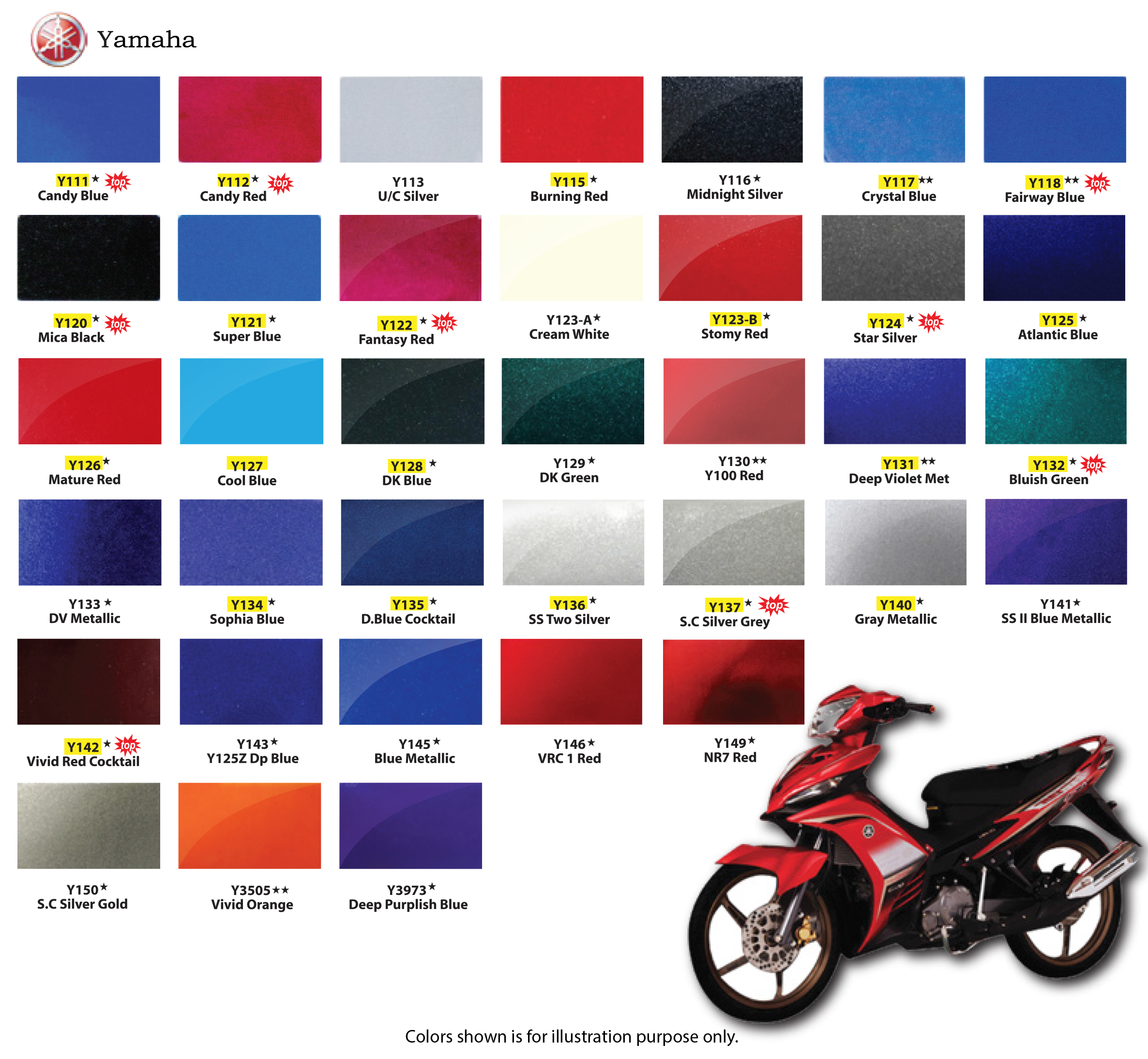 Yamaha Paint Chart